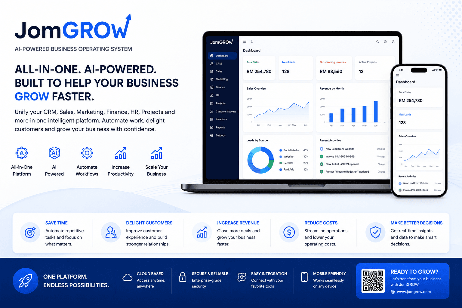 JomGROW — Business Operating System